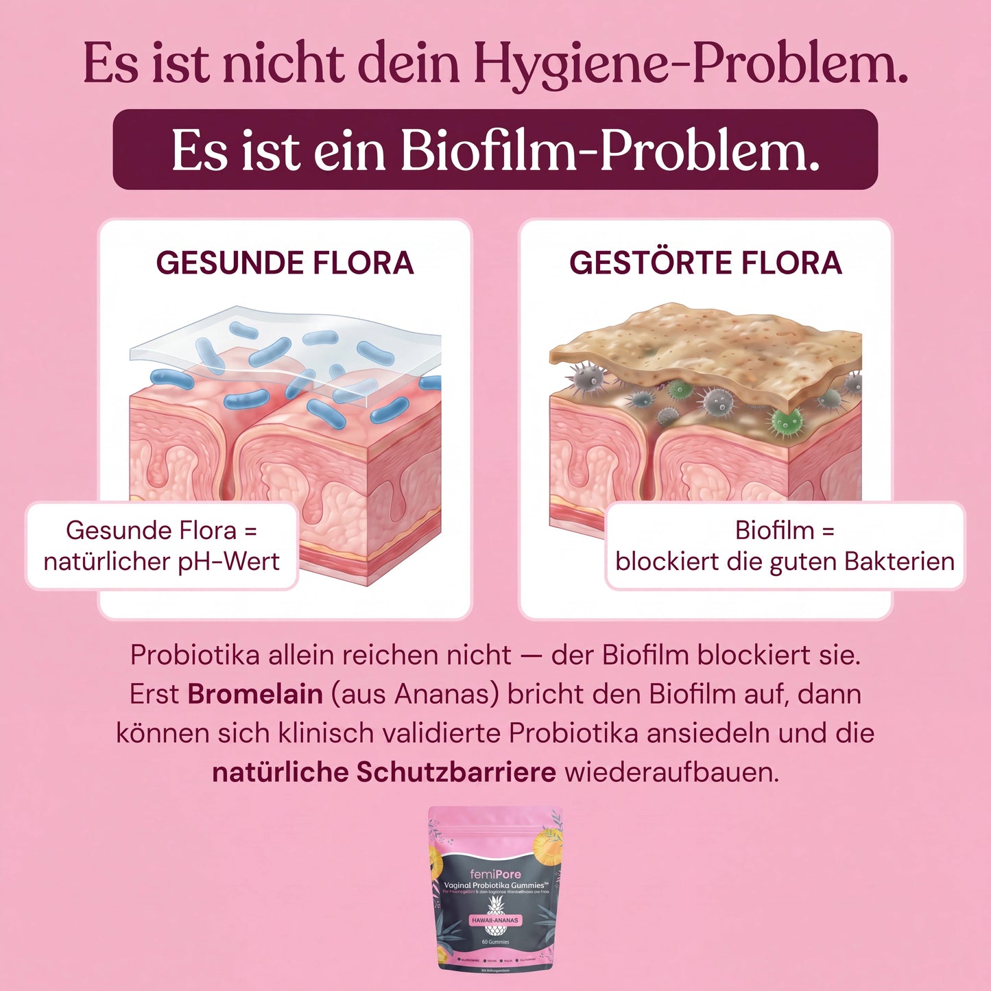 femiPore - Vaginal Prä- und Probiotika