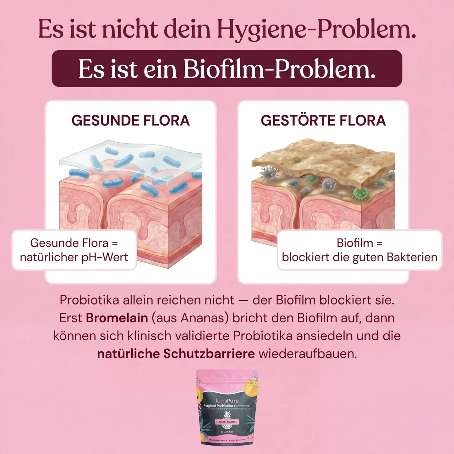 femiPore - Vaginal Prä- und Probiotika
