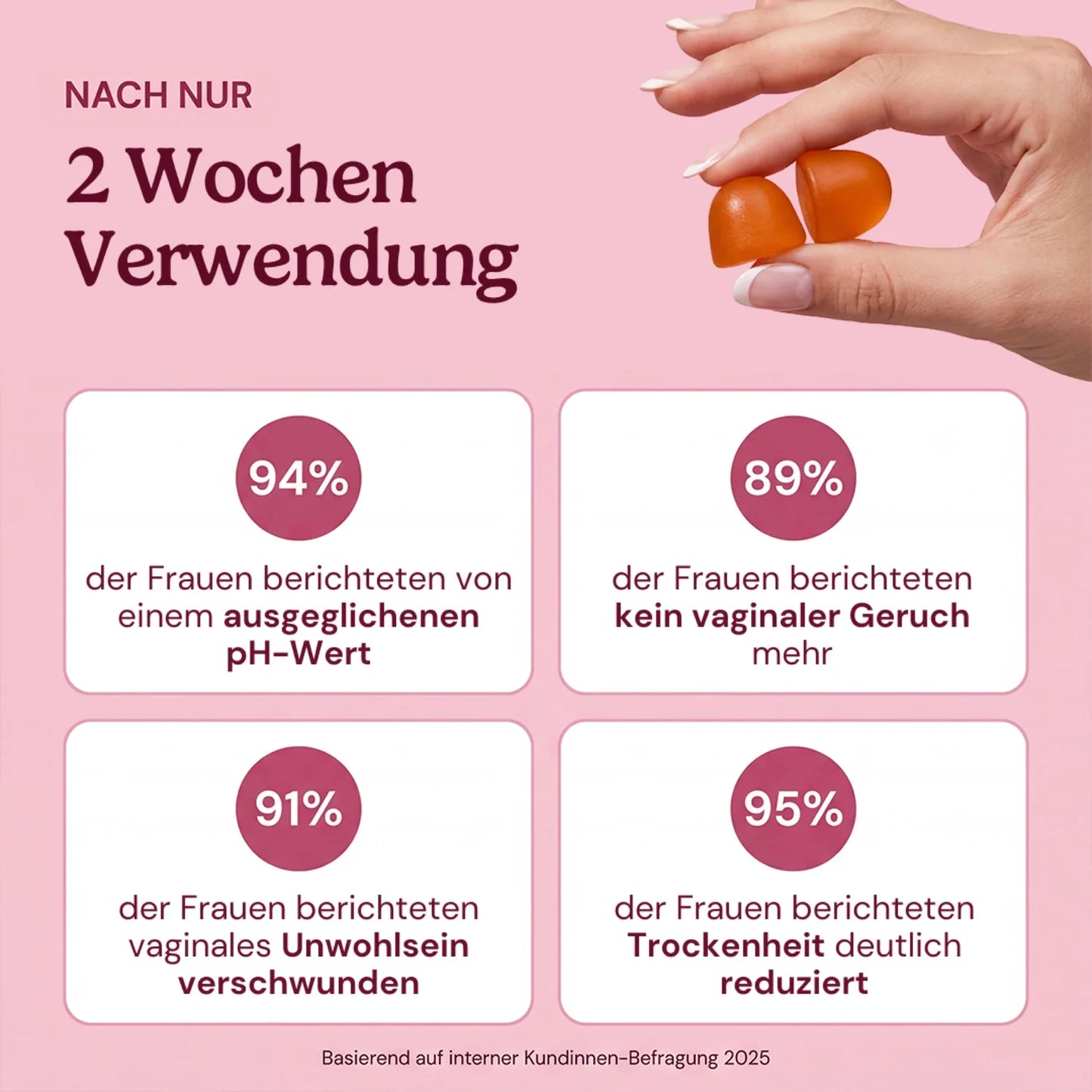 femiPore - Vaginal Prä- und Probiotika