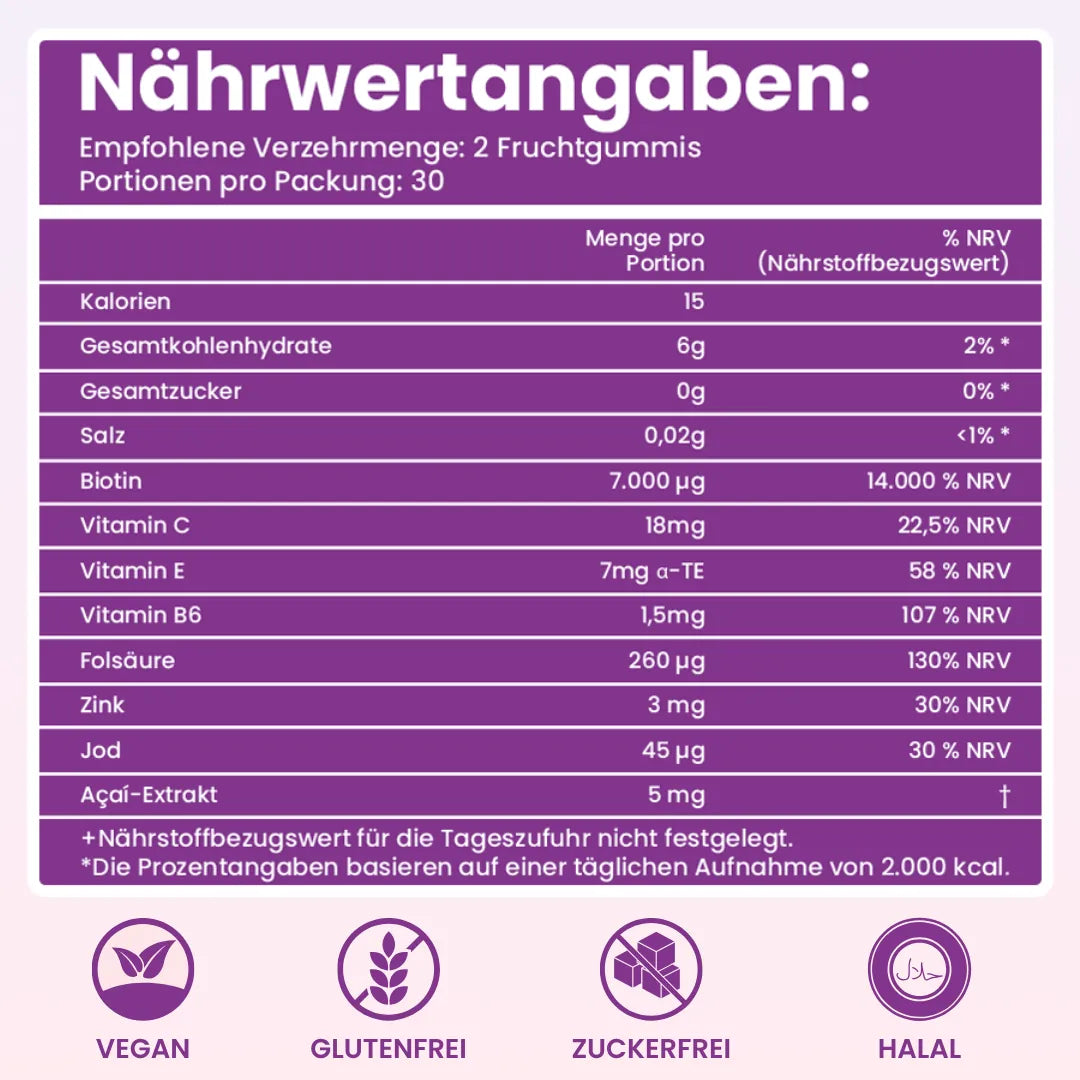 femiPore - Hair-lich schön für Haare, Haut & Nägel