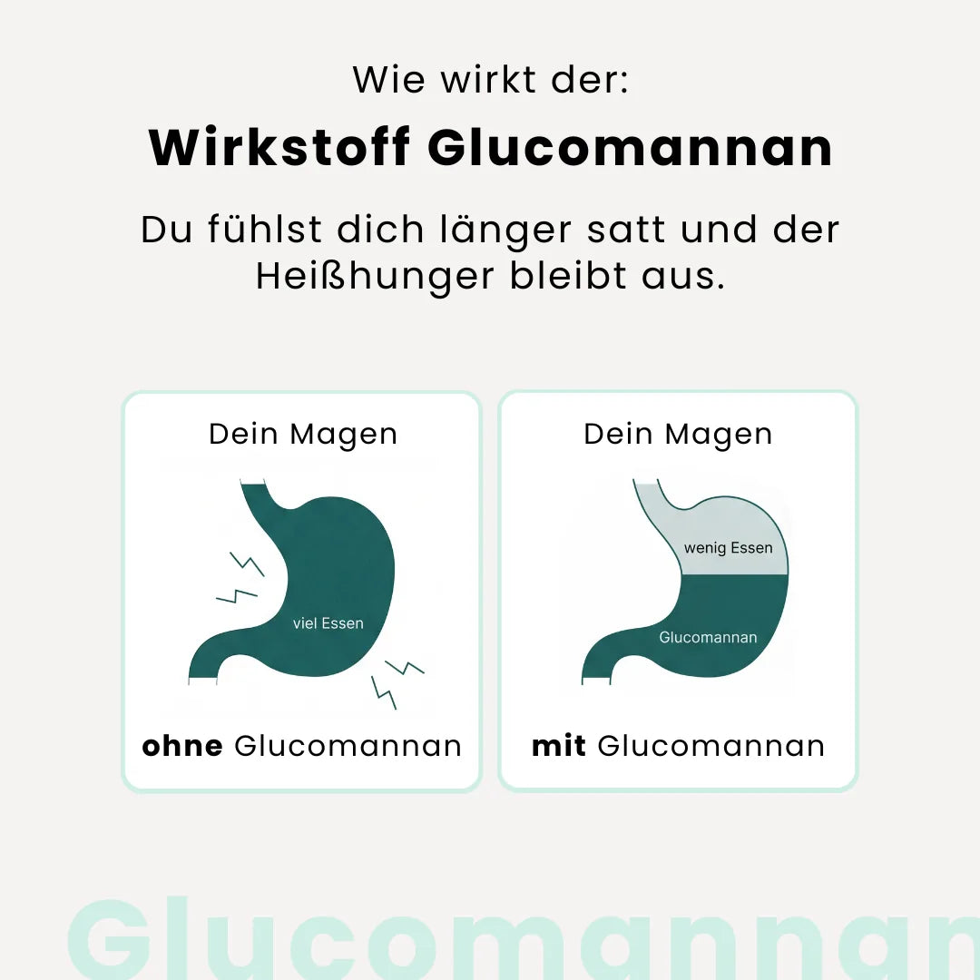 shape-26-glucomannan