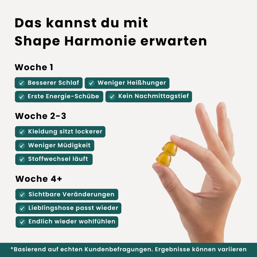shape-29-was-erwarten